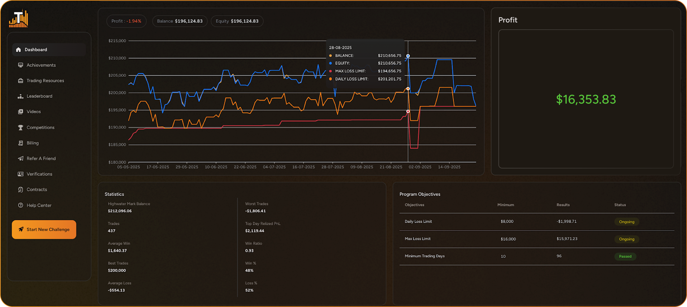 Traderscale screenshot