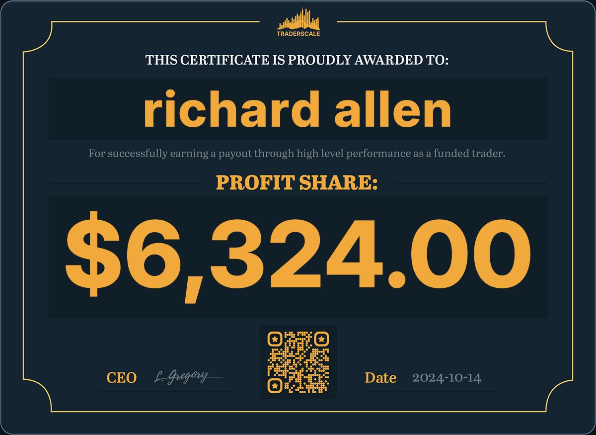 Traderscale Certificate