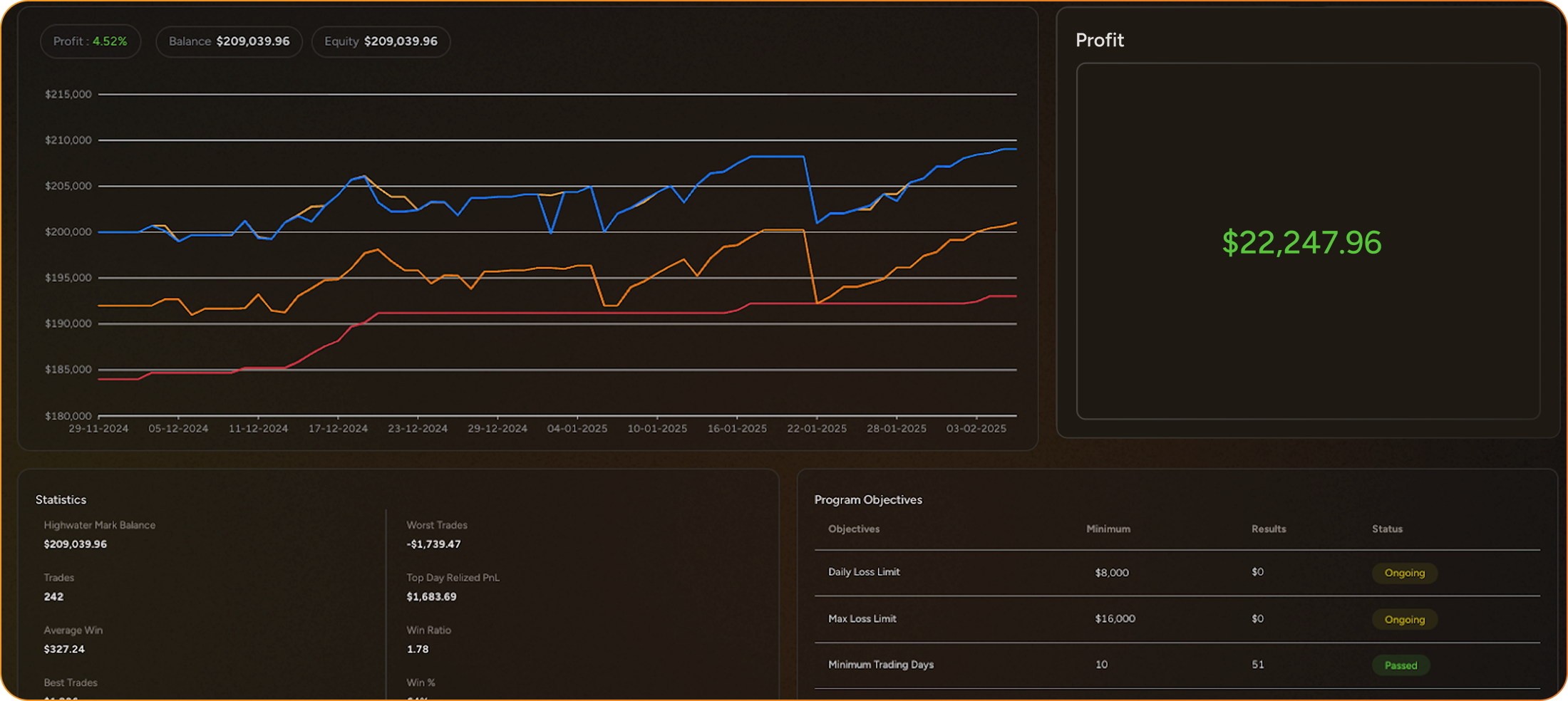 Traderscale screenshot