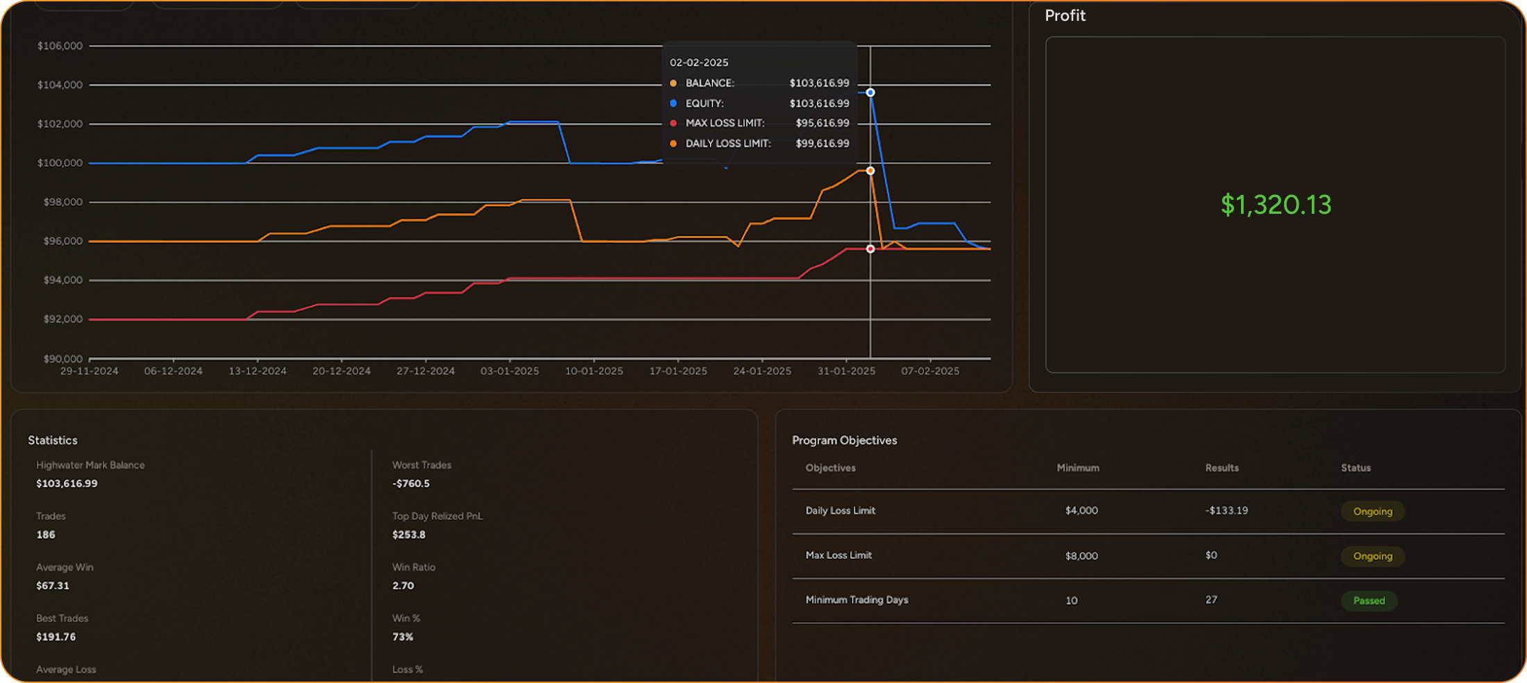 Traderscale screenshot