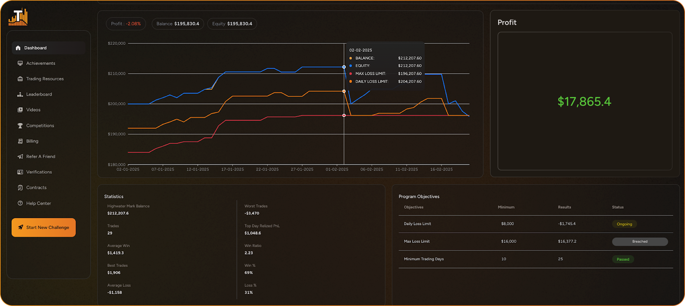 Traderscale screenshot