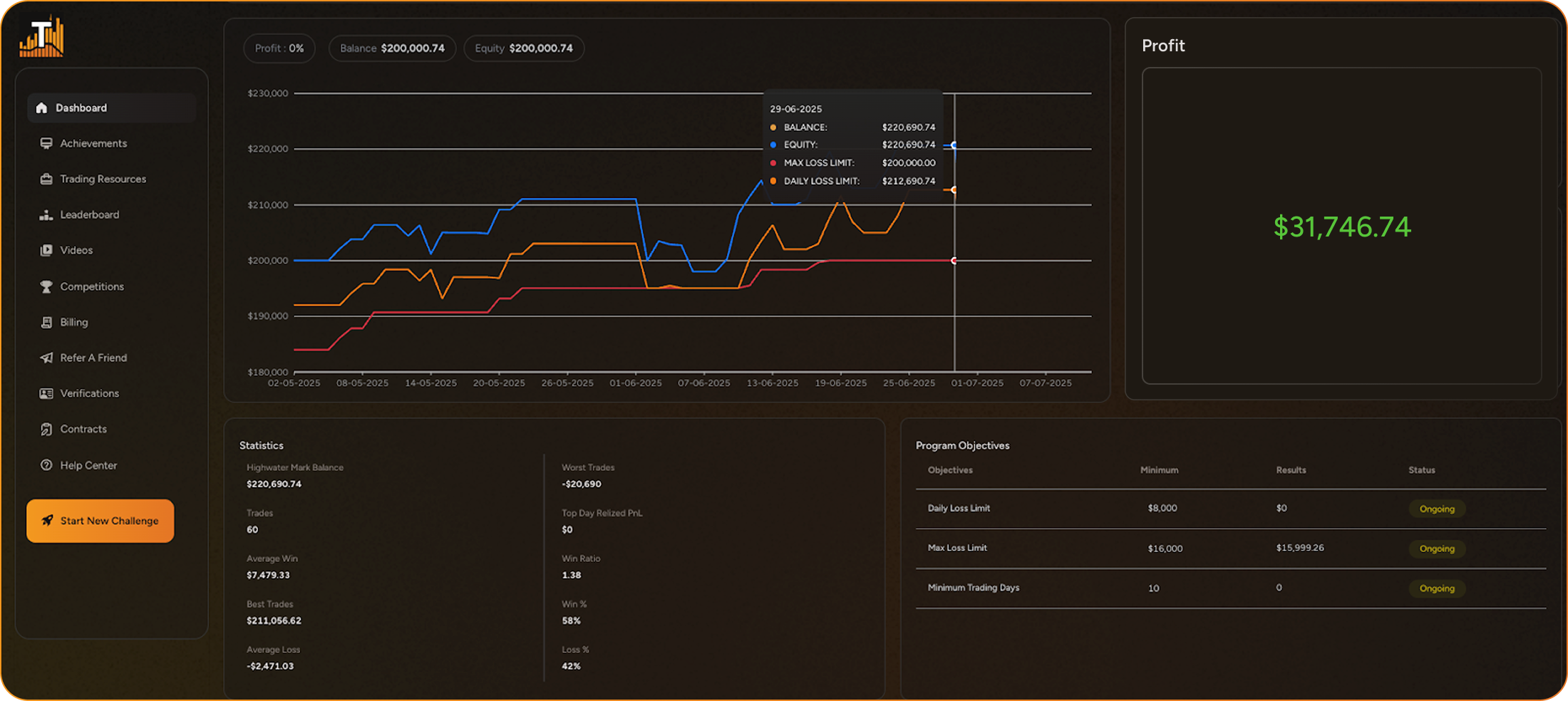 Traderscale screenshot