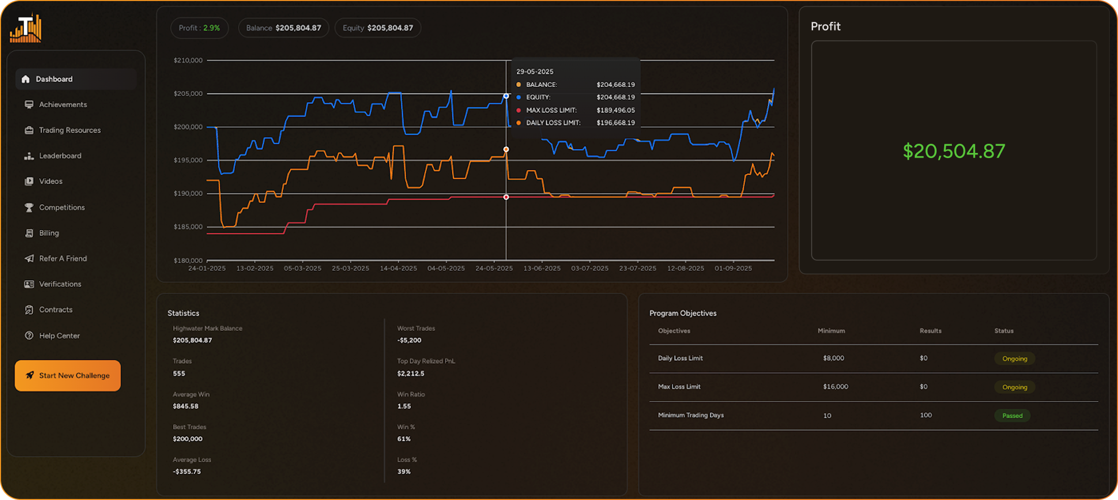 Traderscale screenshot