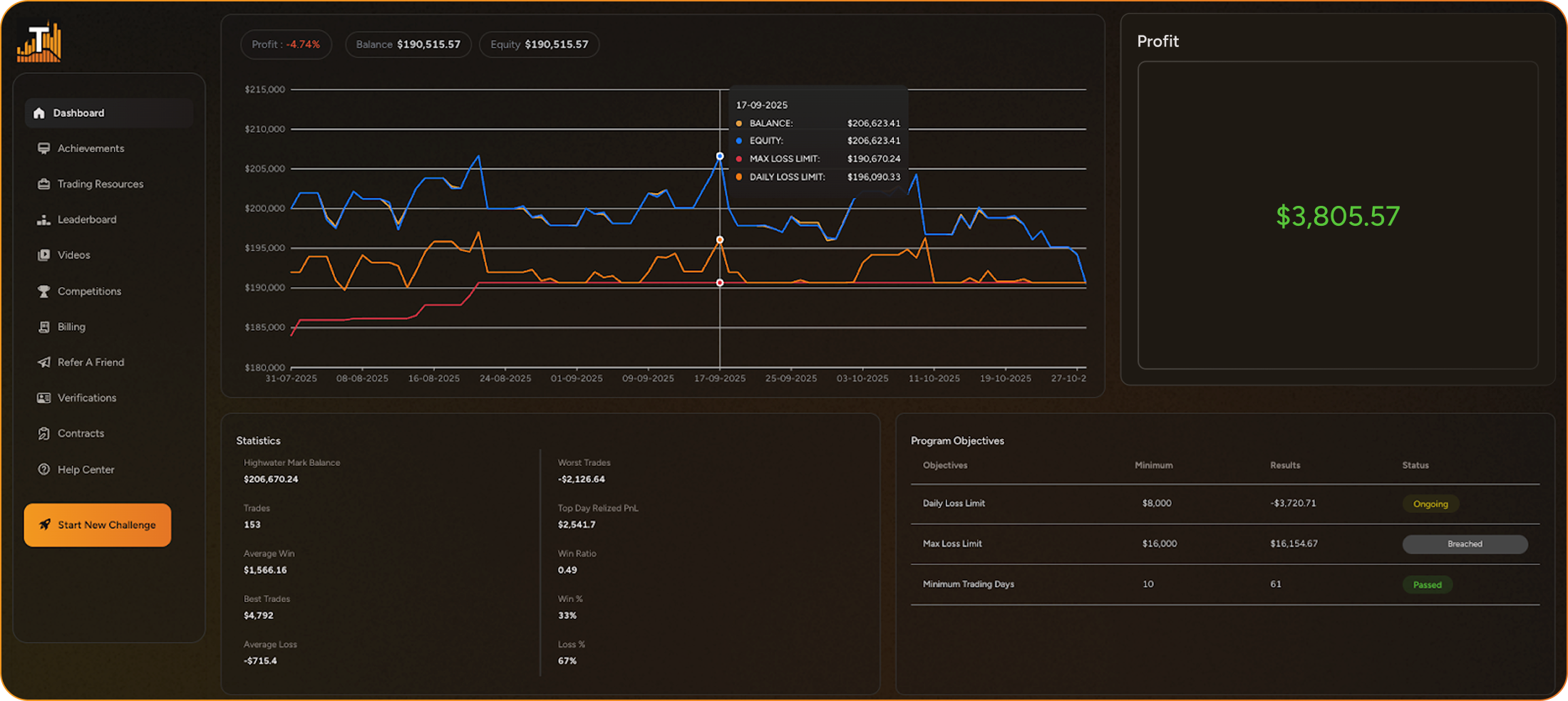 Traderscale screenshot