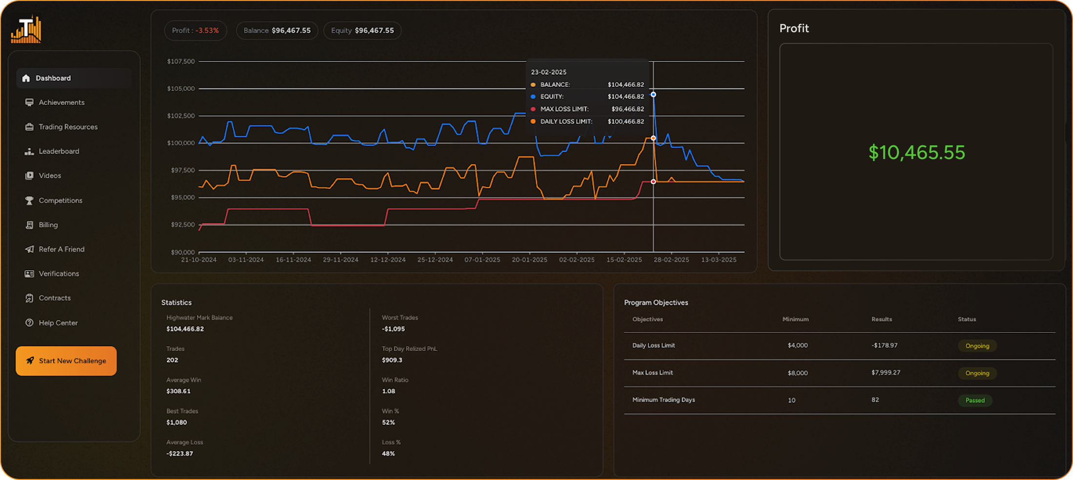 Traderscale screenshot